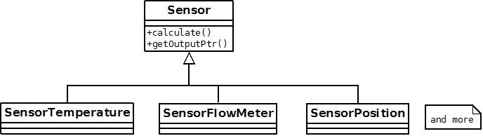 rt_device
